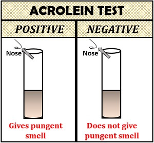 Acrolein test