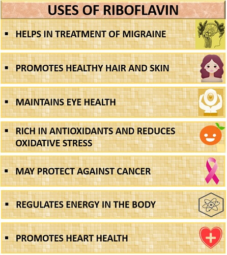 uses of riboflavin