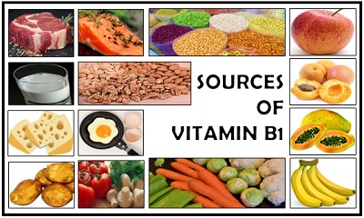 Sources of vitamin B1
