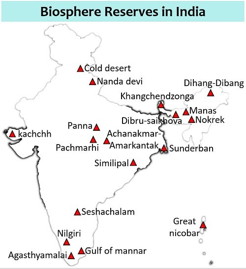 biosphere reserves of India