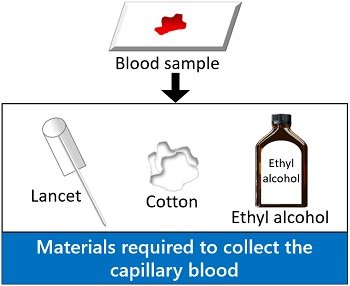 materials required to collect capillary blood