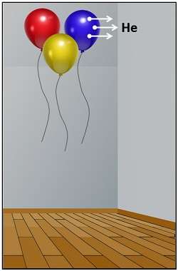 deflation of helium