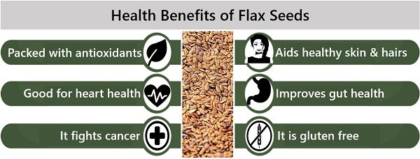 health benefits of flax seed